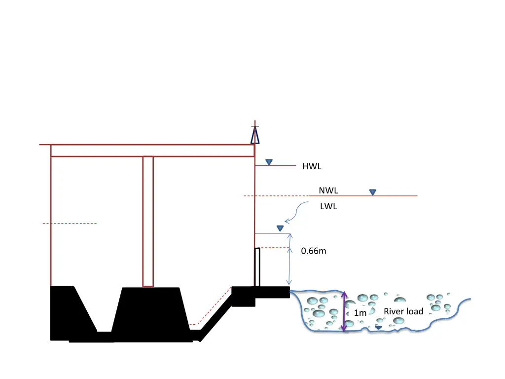 slide22