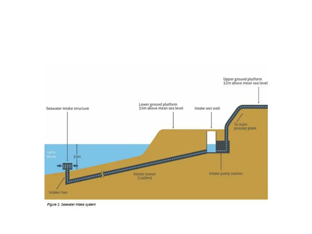 slide5