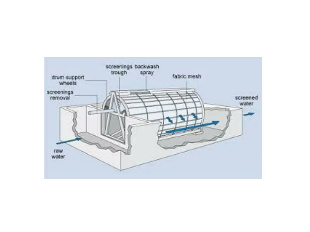 slide9