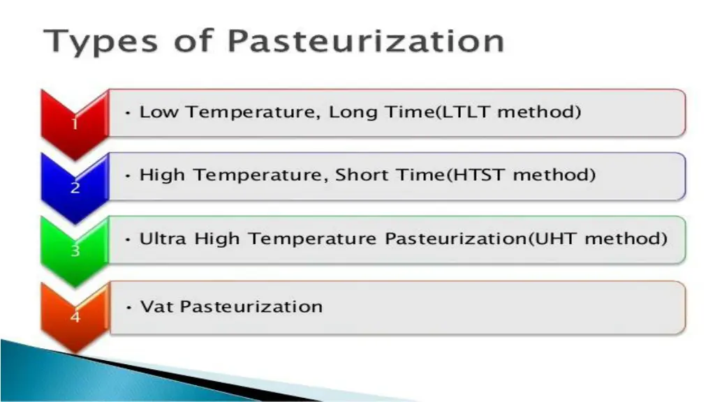 slide6