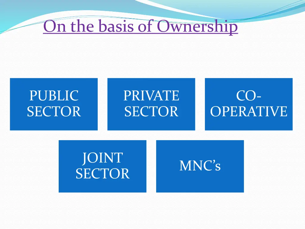 on the basis of ownership