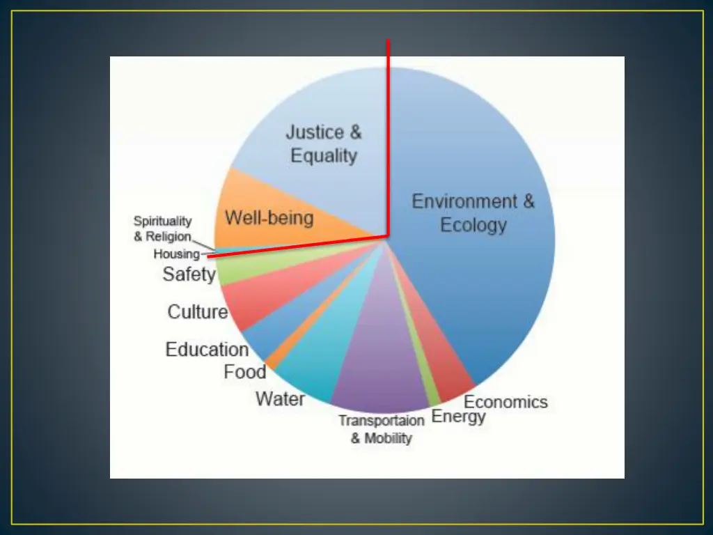 slide14