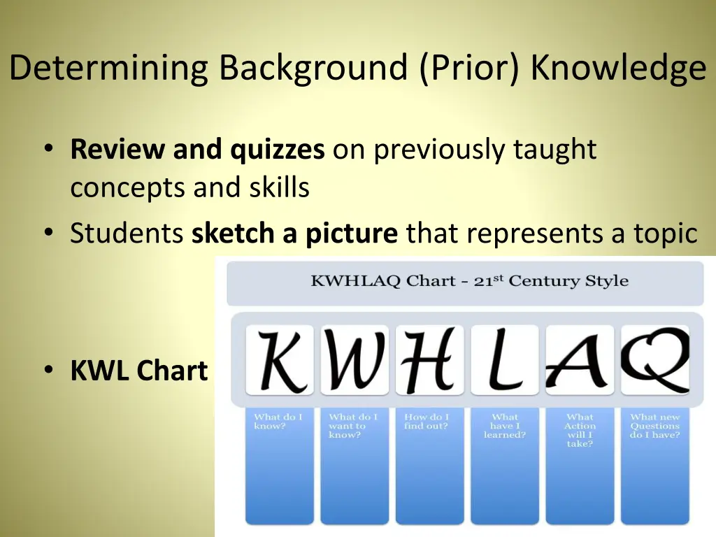 determining background prior knowledge 1
