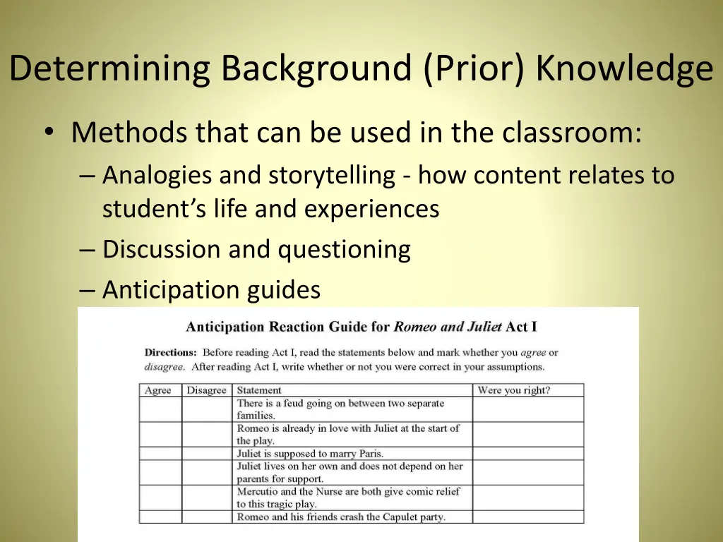 determining background prior knowledge
