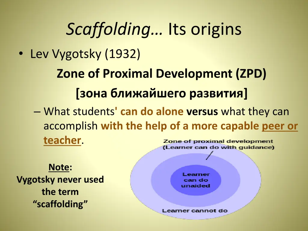 scaffolding its origins lev vygotsky 1932 zone