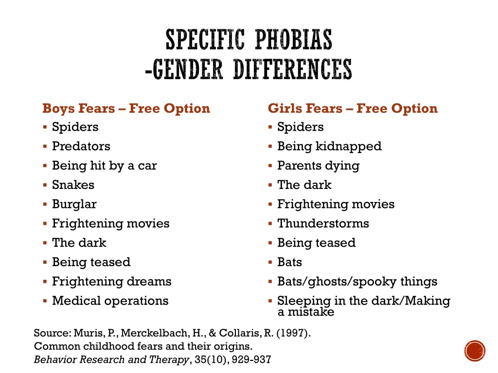 specific phobias gender differences