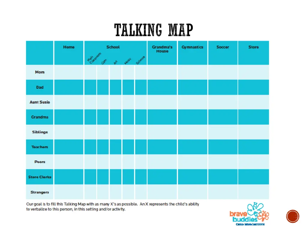 talking map