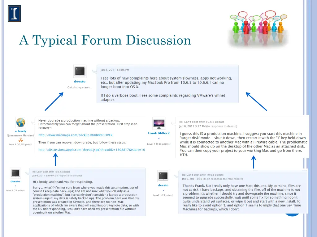 a typical forum discussion