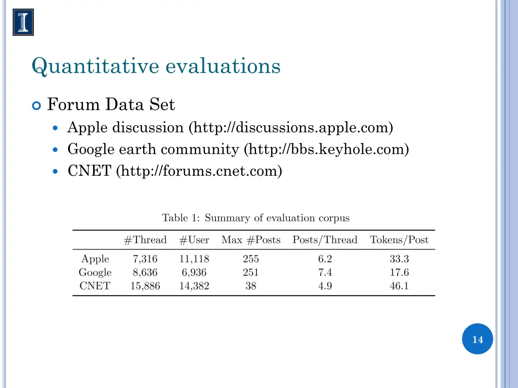 quantitative evaluations