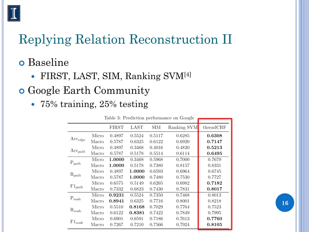 replying relation reconstruction ii