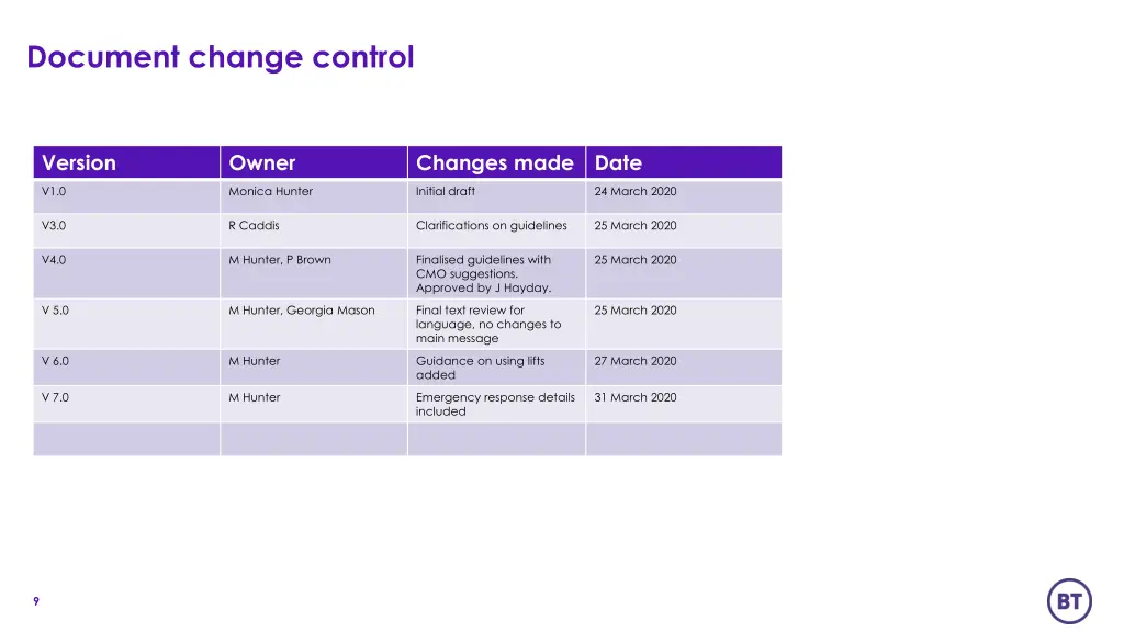 document change control