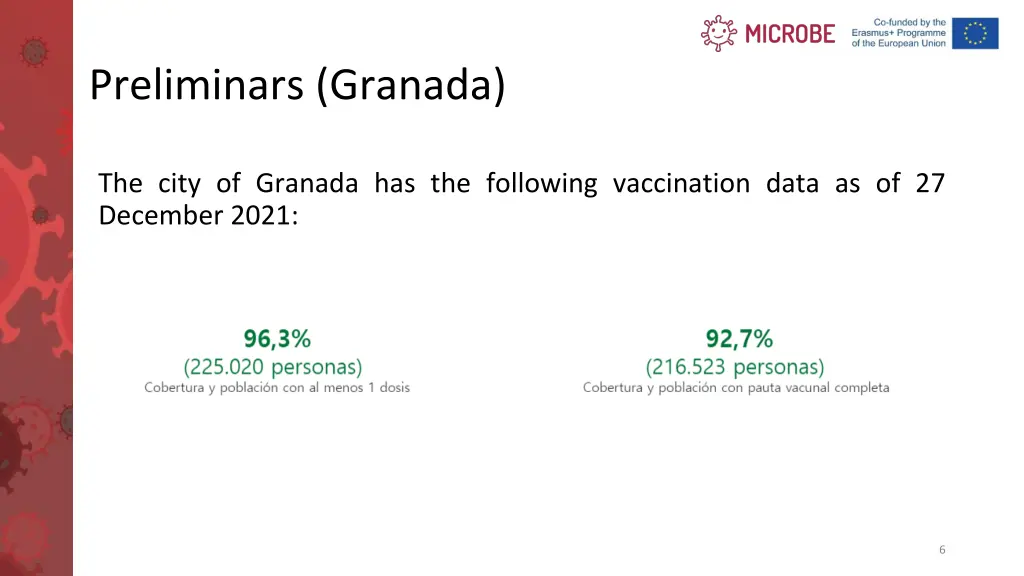 preliminars granada
