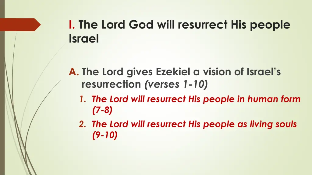 i the lord god will resurrect his people israel 1
