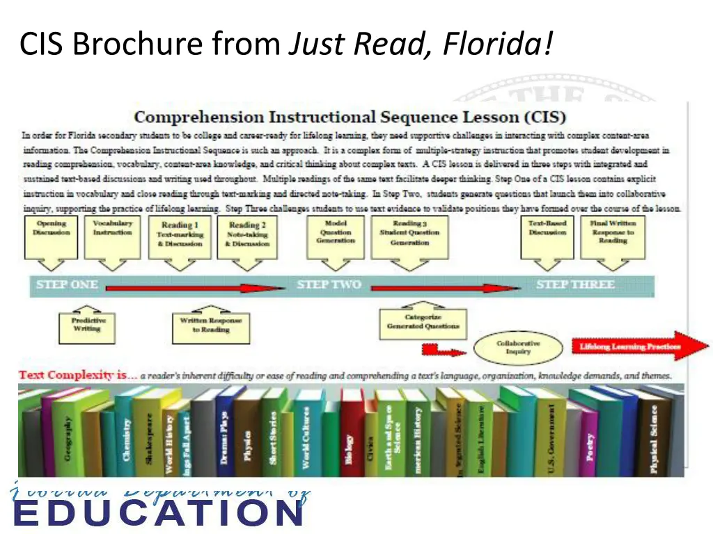 cis brochure from just read florida