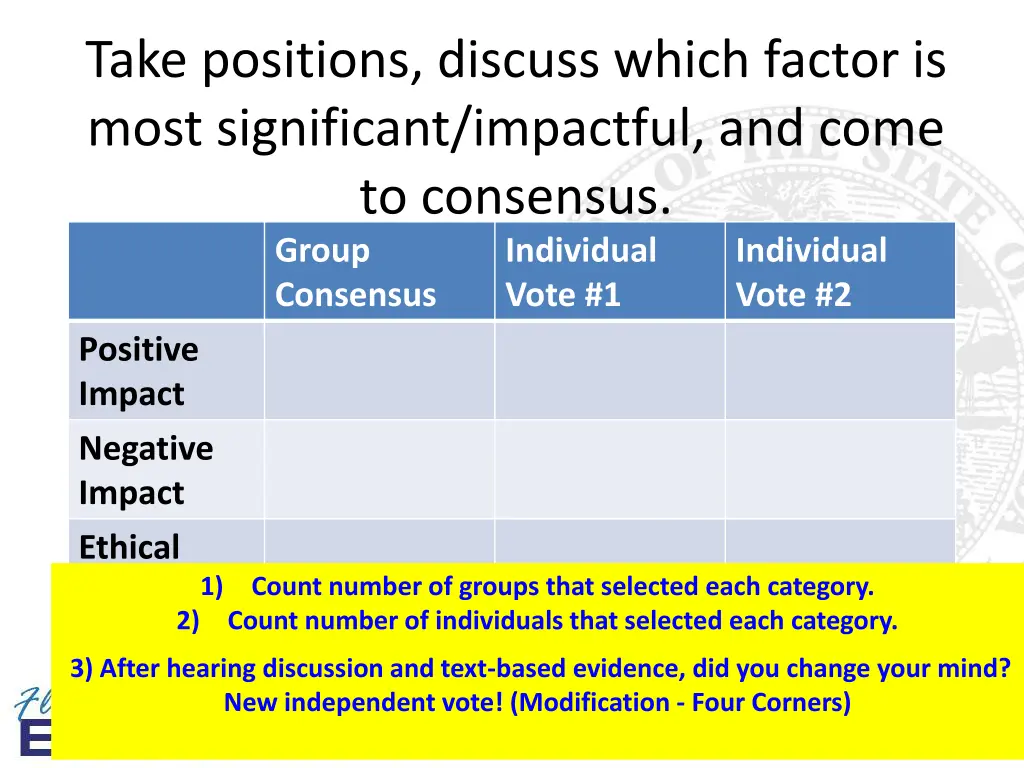 take positions discuss which factor is most