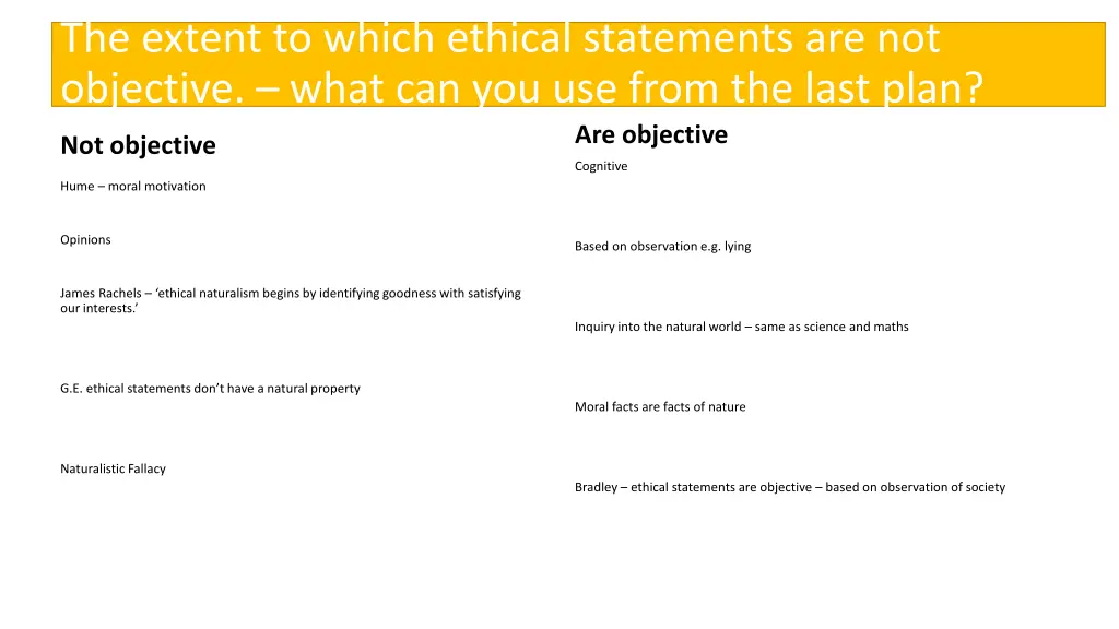 the extent to which ethical statements