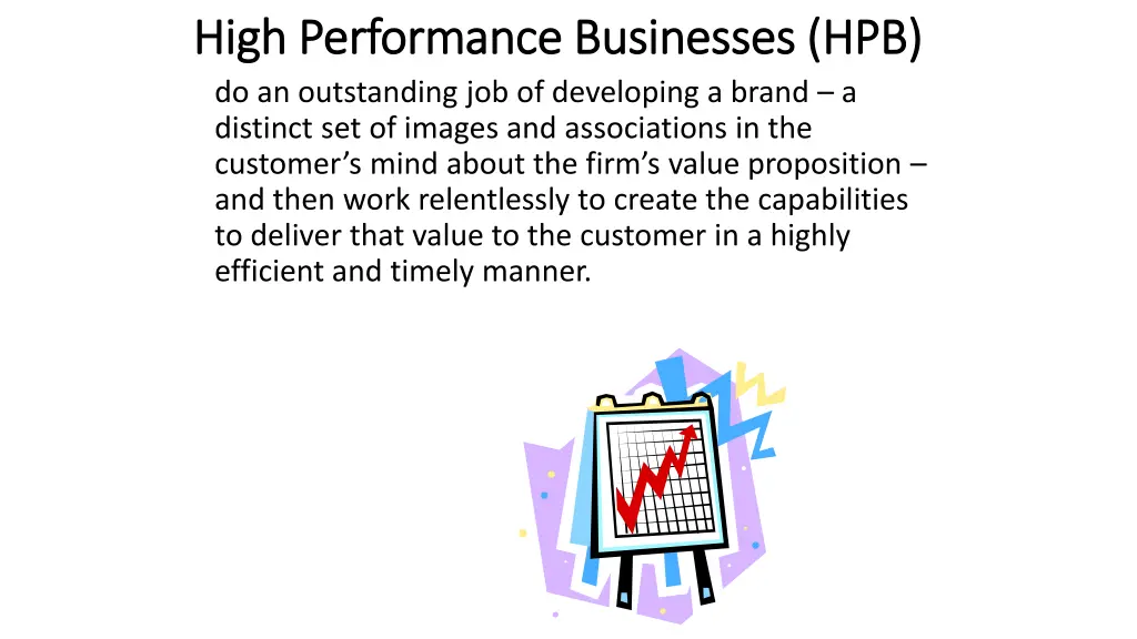 high performance businesses hpb high performance