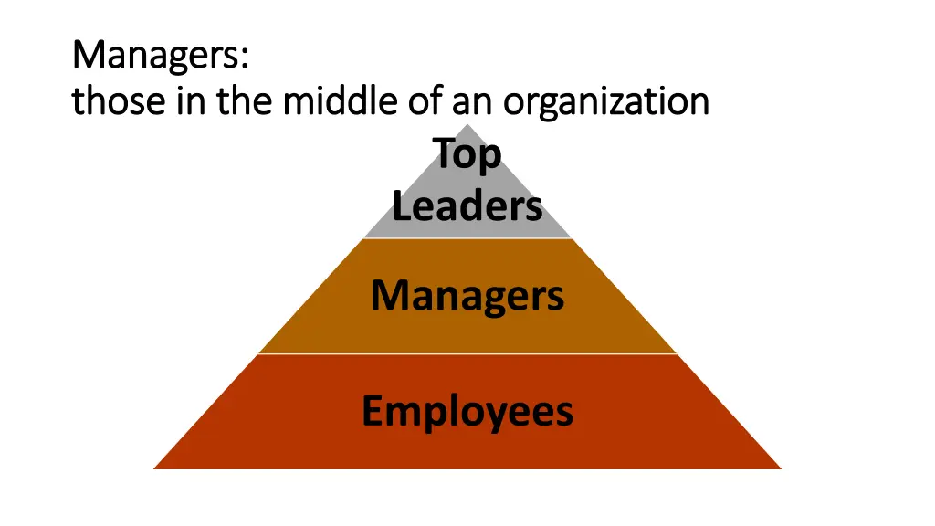 managers managers those in the middle