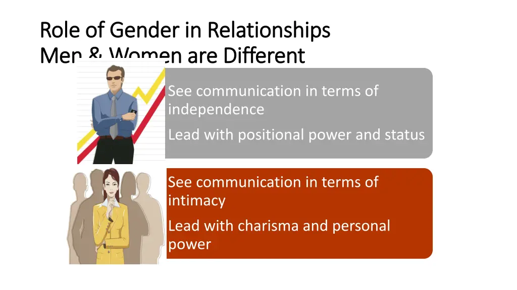 role of gender in relationships role of gender