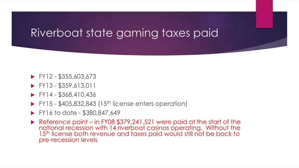 riverboat state gaming taxes paid