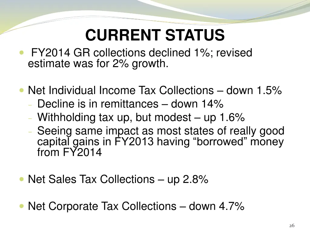 current status fy2014 gr collections declined