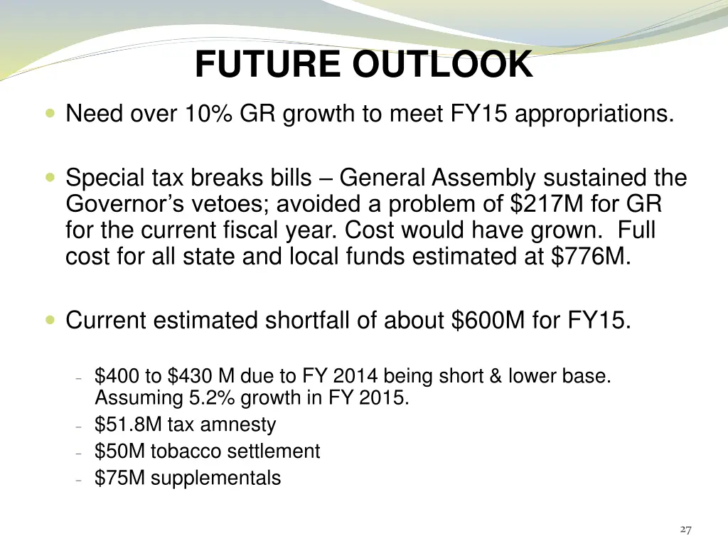 future outlook