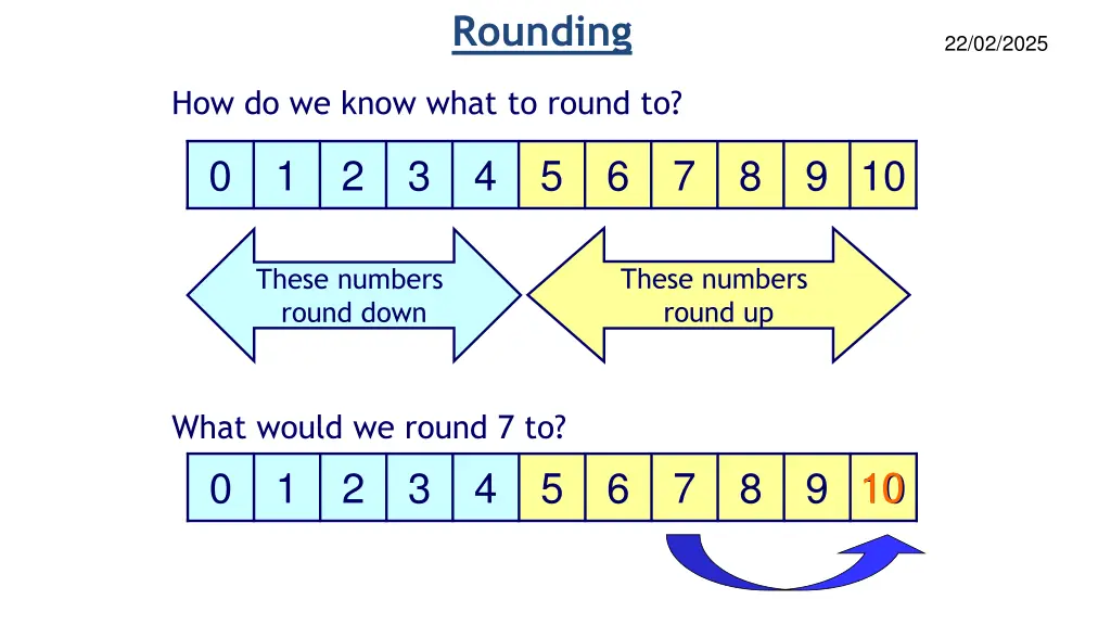 rounding 4