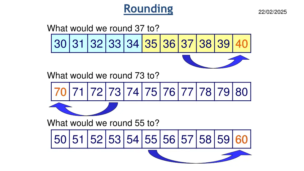 rounding 5