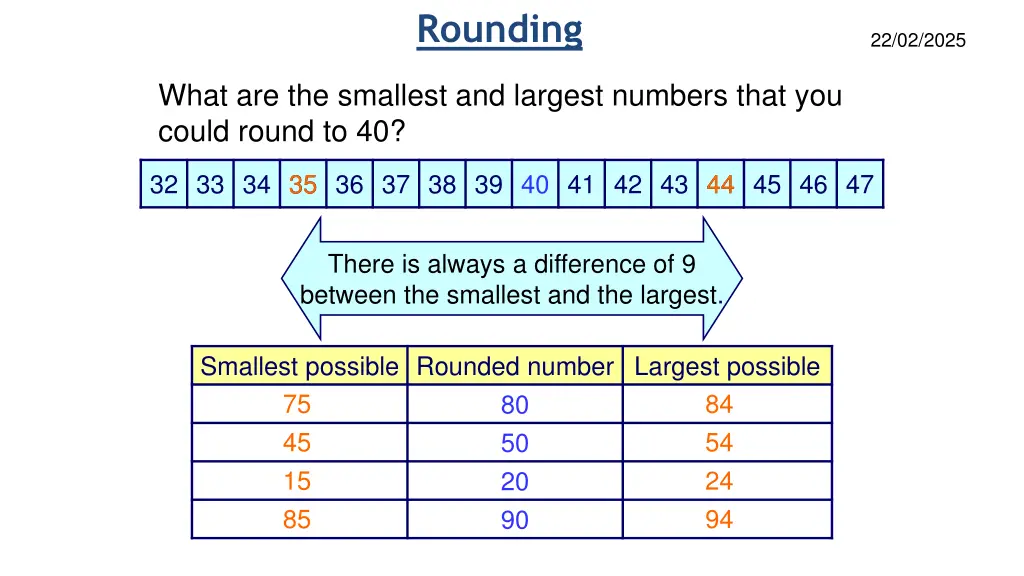 rounding 6