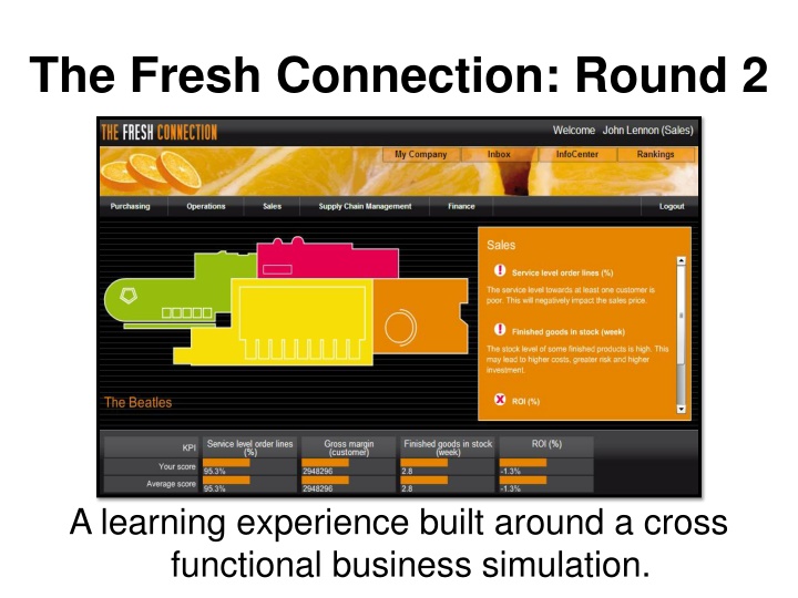 the fresh connection round 2