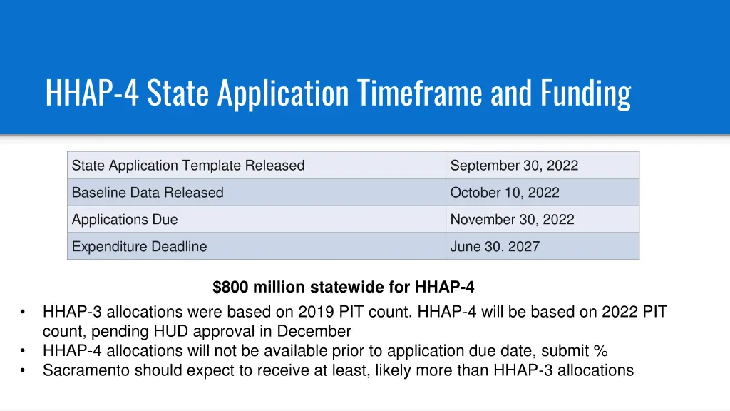 hhap 4 state application timeframe and funding