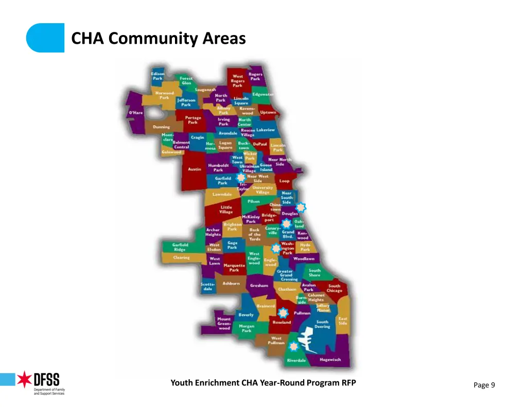 cha community areas