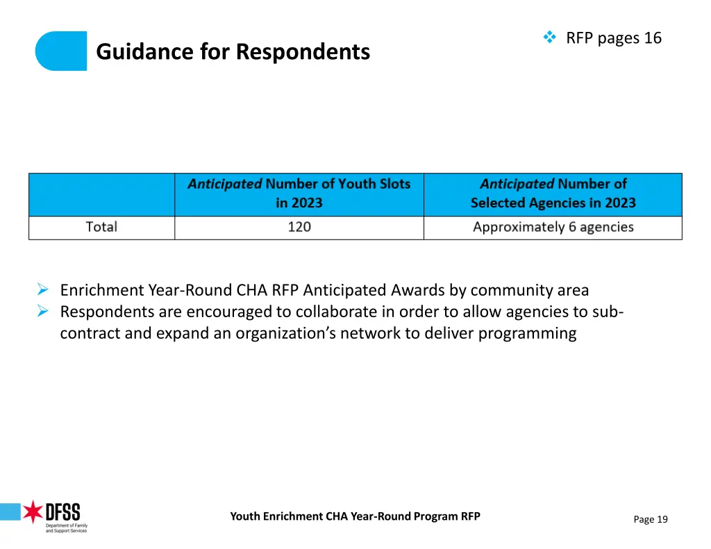 rfp pages 16