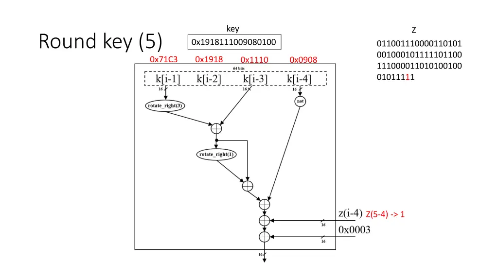 slide28