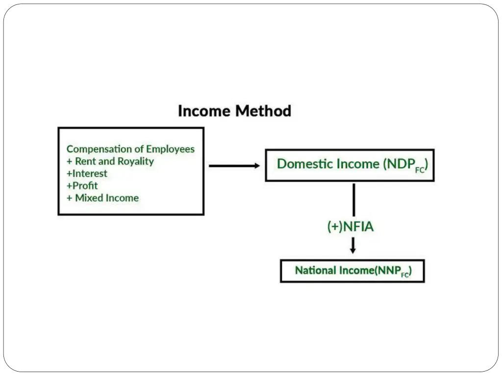 slide9