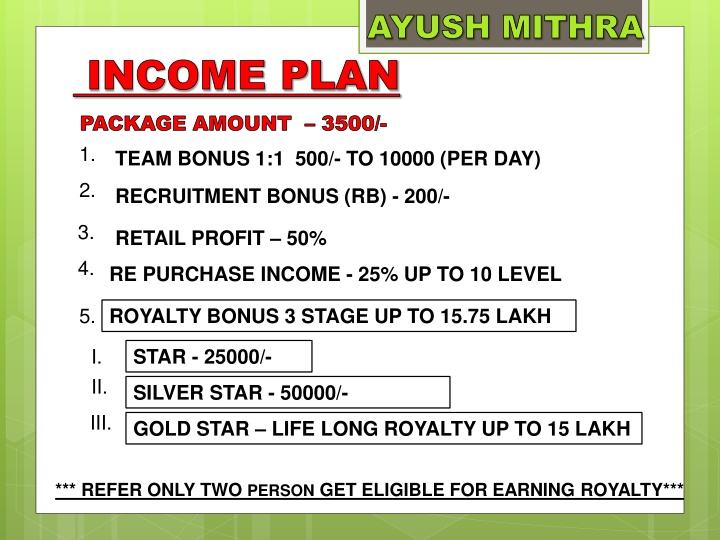 ayush mithra