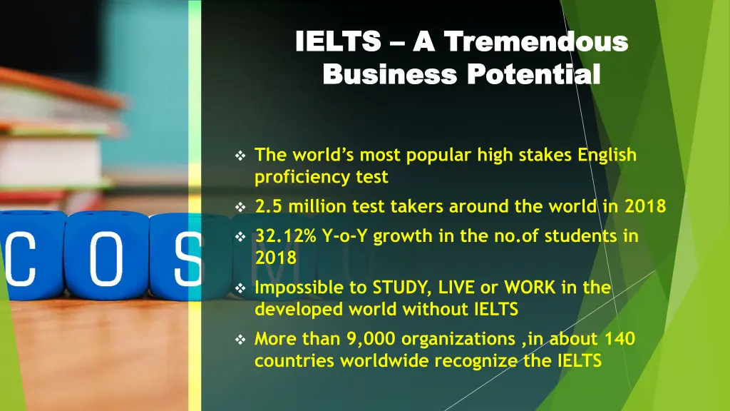 ielts ielts a tremendous a tremendous business