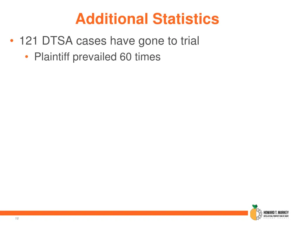 additional statistics 1
