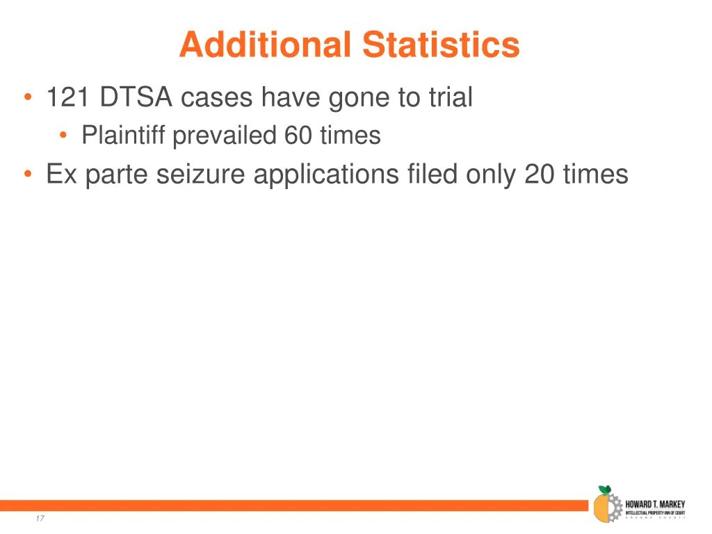 additional statistics 2