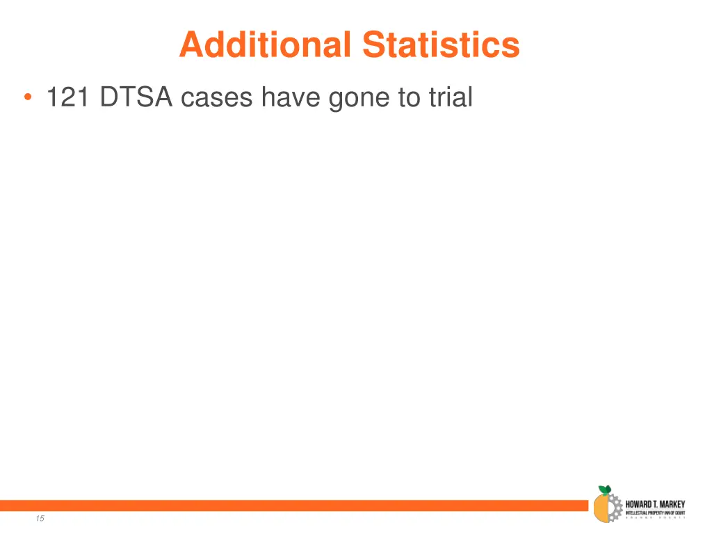 additional statistics