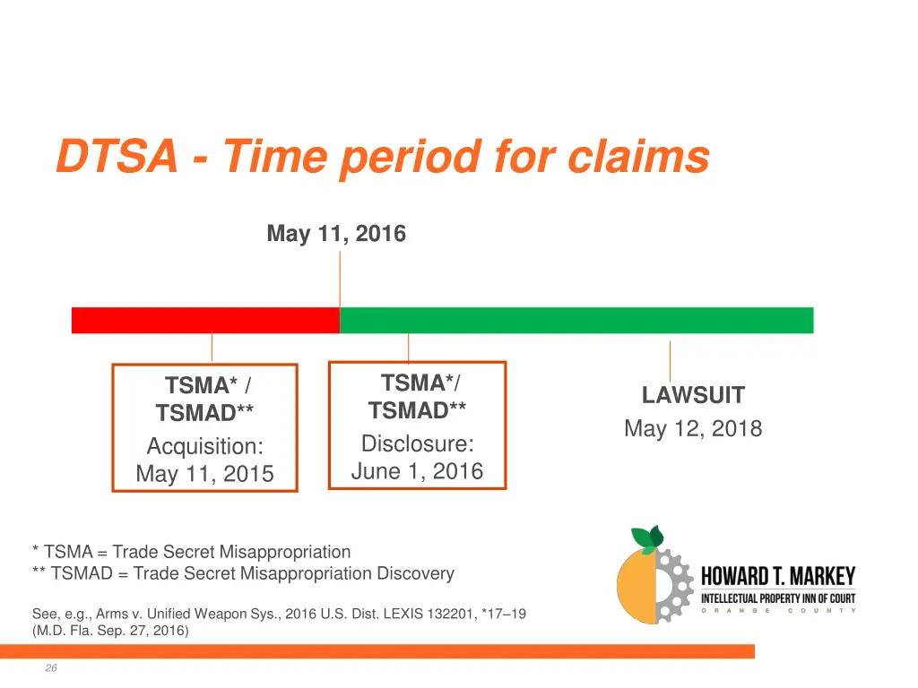 dtsa time period for claims 2