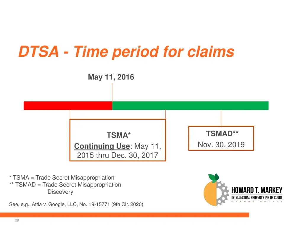dtsa time period for claims 4