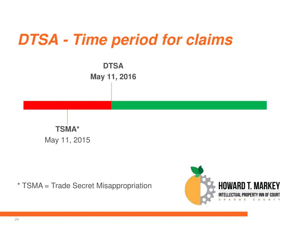 dtsa time period for claims