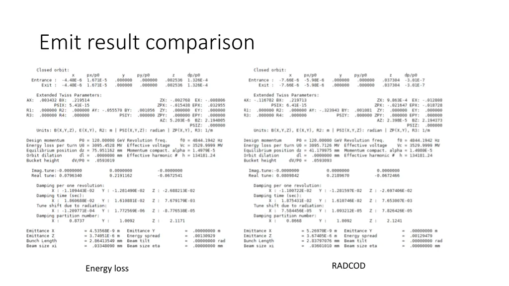 emit result comparison 1