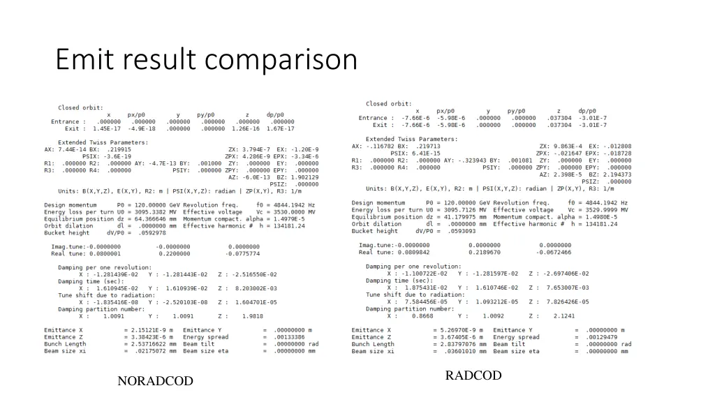emit result comparison