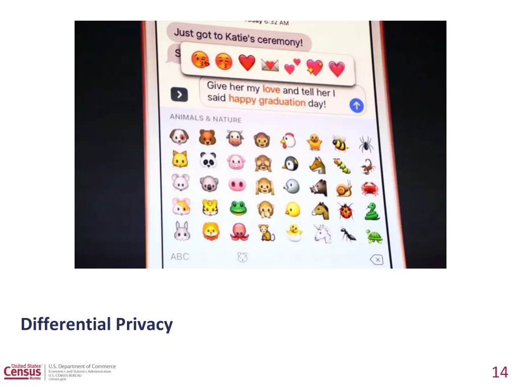 differential privacy