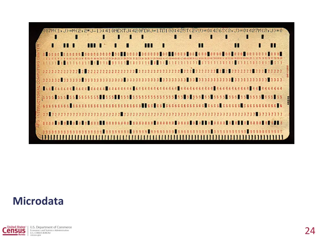 microdata