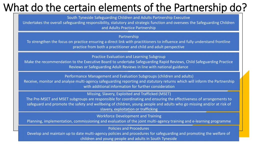 what do the certain elements of the partnership