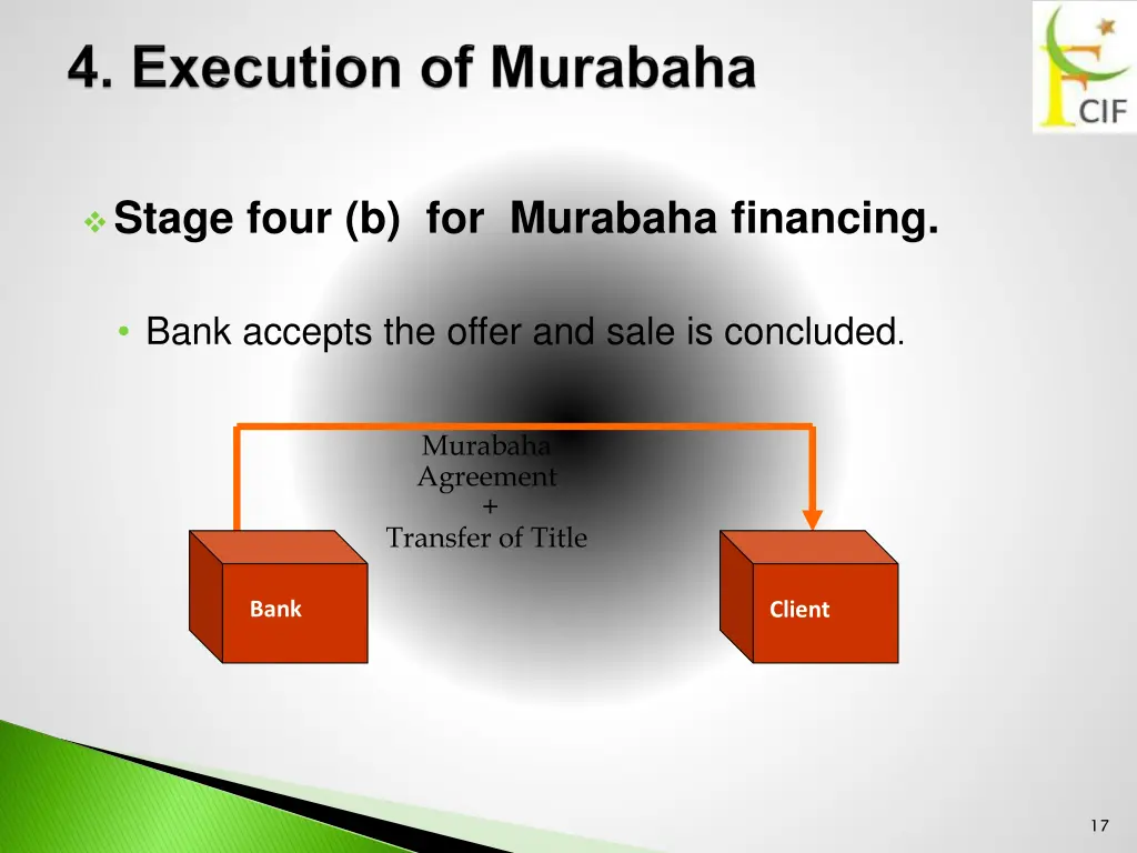 stage four b for murabaha financing