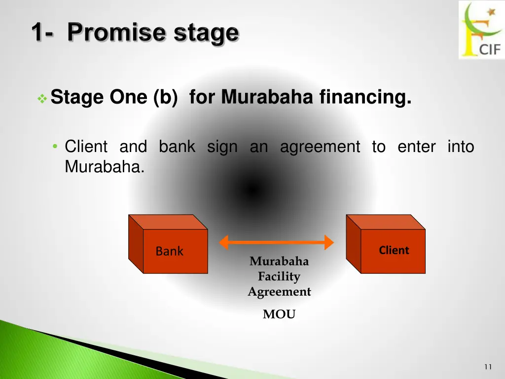 stage one b for murabaha financing